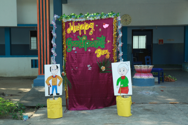 KG Activities
